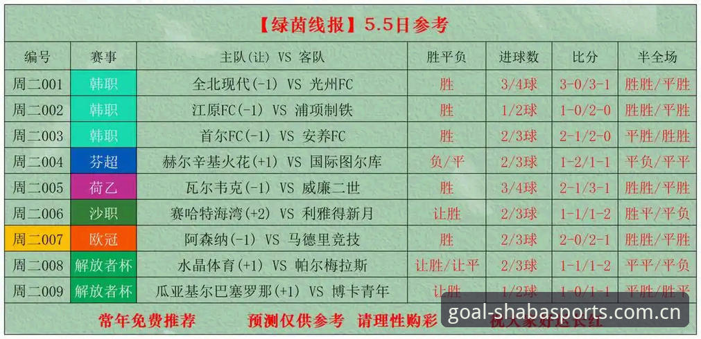沙巴体育足球投注全场2025安卓版下载安装失败 沙巴体育足球投注全场2025安卓版下载安装失败?5个细节排查与解决实用指南