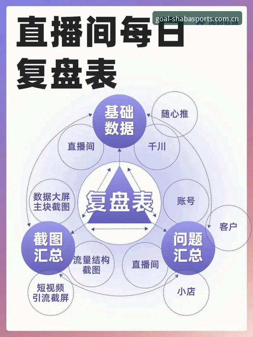 资深用户复盘：沙巴体育足球投注全场2025安卓版下载，让我看懂的一件小事